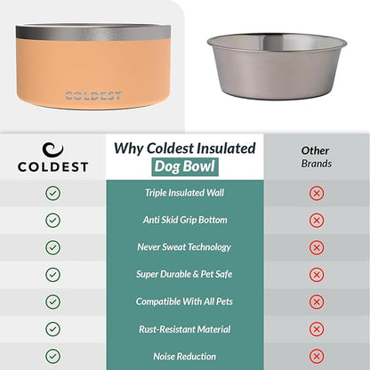 Coldest Dog Bowl - Anti Rust Metal, Non Slip, 3 Layers Insulated Stainless Steel Dog Bowls - Spill Proof & Heavy Duty - Water Bowl for Dogs, Cats & Pets, Dish Washer Safe (200 oz, Sahara Peach)