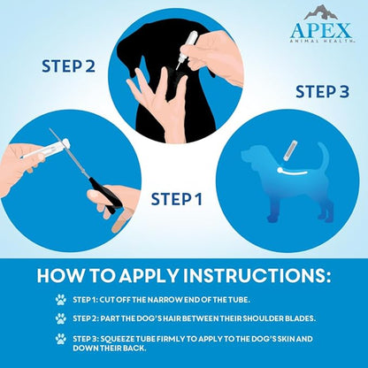 Apex Plus Flea and Tick Prevention for Dogs | Medium (23-44 lbs) | 6-Month Supply | Dog Flea and Tick Treatment | 24-Hour Activation, Waterproof, 30-Day Protection