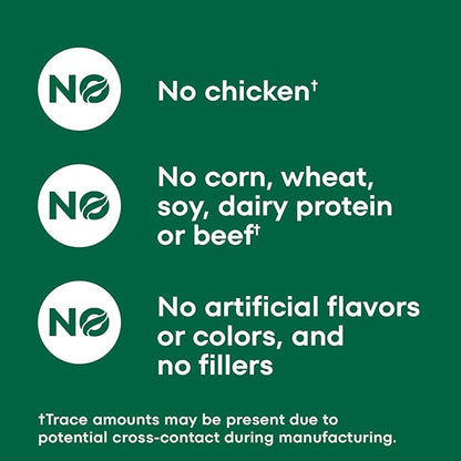 Nutro Ultra Adult Weight Management Dry Dog Food, Chicken, Lamb and Salmon Protein Trio, 24 lb Bag