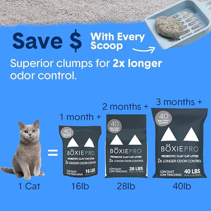 Boxie® Probiotic 40 Day Natural Odor Control Cat Litter, 16lb Clumping Clay Kitty Litter (Pack of 2)