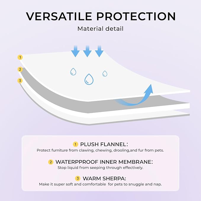Luciphia Waterproof Bed Blanket Washable,Soft Sherpa Fleece Puppy Reversible Throw Blankets for Medium Large Dog Cat,Furniture Cover Protector Couch from Liquid Pee and Pet Fur,Purple White,65" x 57"
