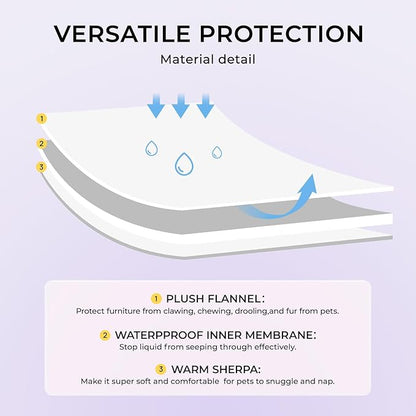 Luciphia Waterproof Bed Blanket Washable,Soft Sherpa Fleece Puppy Reversible Throw Blankets for Medium Large Dog Cat,Furniture Cover Protector Couch from Liquid Pee and Pet Fur,Purple White,65" x 57"