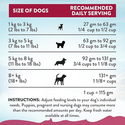 Addiction Viva La Venison All Life Stages Small Breed Grain-Free Premium Venison Dry Dog Food Crafted in New Zealand - 3.3 lbs. Grain-Free/Gluten-Free Kibbles for Small Dogs