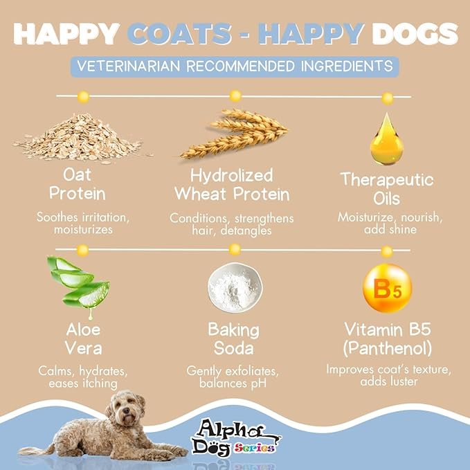 Alpha Dog Series Natural Dog Shampoo and Conditioner with Aloe Vera, pH Balanced Oatmeal Shampoo for Dogs, Tear-Free Dog Shampoo Oatmeal for Sensitive Skin, OatmealDog Shampoo 1 Gallon
