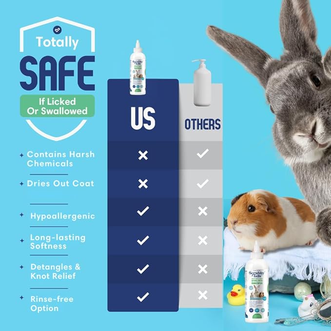 Natural Oatmeal & Aloe Vera Small Pets Shampoo for Guinea Pig, Bunny, Ferret & Rabbit Shampoo - Hypoallergenic for Sensitive Skin. 8 fl. oz. (Unscented)