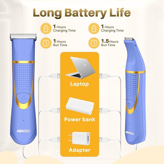 Small Dog Grooming Kit, 4 in 1 Electric Cordless Dog Paw Trimmer with Nail Grinder, Low Noise Dogs Nail Trimmers, IPX7 Waterproof Small Dogs Grooming Clippers for Paws, Ears, Face, Hip Hairl