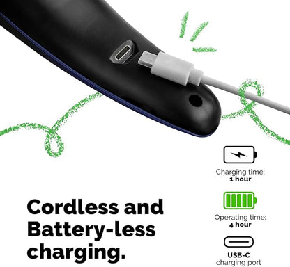 LuckyTail Pet Nail Grinder for Dogs and Cats - Super Quiet and Low Vibration Electric Dog Nail Grinder with 2 LED Lights - USB Rechargeable and Cordless - 2 Speeds - Small to Large Pets - Dark Blue