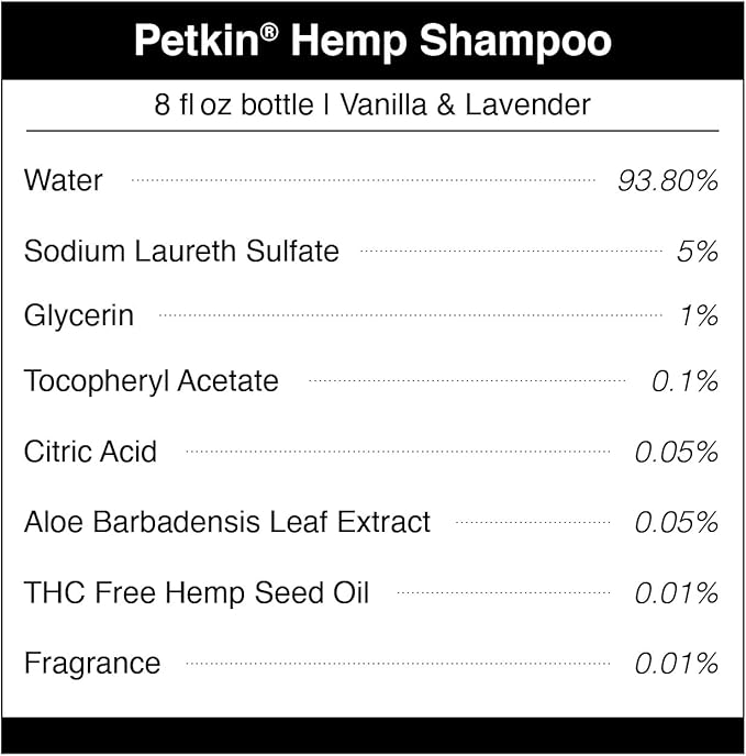 Petkin Hemp Waterless Dog Shampoo Spray  with Hemp Oil & Soothing Vanilla Extract, 8 fl oz  for Cats and Dogs  Soothes, Calms & Conditions, Keeps Pet Smelling Great  for Home and Travel