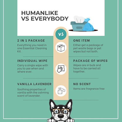 Vanilla Lavender Scent 180 Dog Poop Bags Rolls (12 rolls) & 25 Individual Pet Wipes - 2 in 1 Calming Cleaning Kit for Pet Owners, Cat Litter, Dog Leash, Pet Supplies, Puppy Pads.