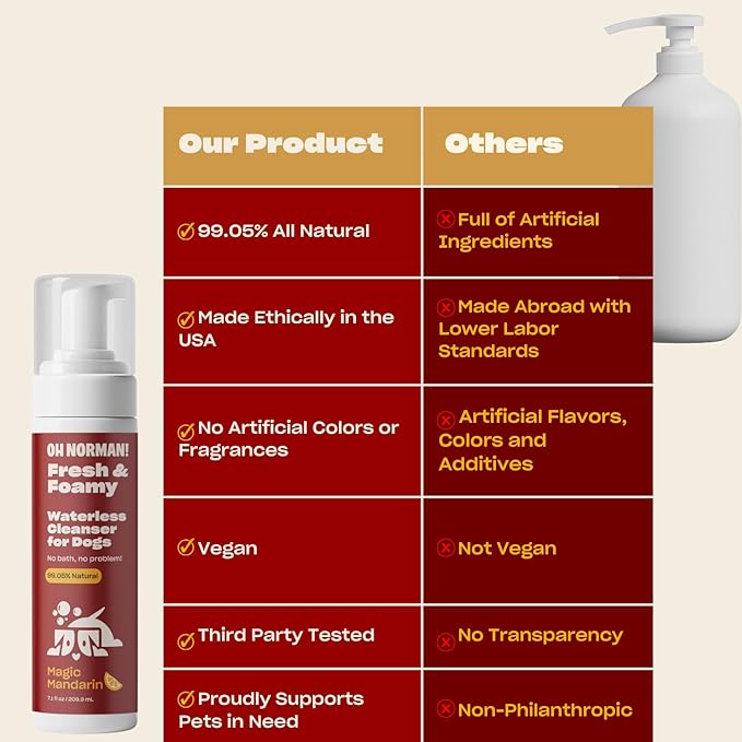 Fresh and Foamy Waterless Shampoo by Kaley Cuoco, No Rinse Dry Shampoo for Dogs, Magic Mandarin Scent, Hypoallergenic, Cruelty-Free, 7.1 Fl Oz