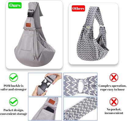 FDJASGY Small Dog Sling Cat Carrier Adjustable Strap Hands Free Reversible Pet Puppy Travel Bag Backpack for Outdoor Travel