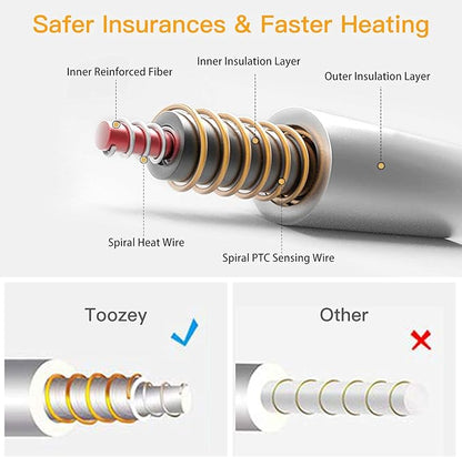 Toozey Pet Heating Pad, 6 Adjustable Temperature Dog Cat Heating Pad with Timer, Waterproof Heated Dog Bed for Dogs with Chew Resistant Cord, Indoor Heating Pad for Dogs Cats, Pet Heated Mat 28x20in