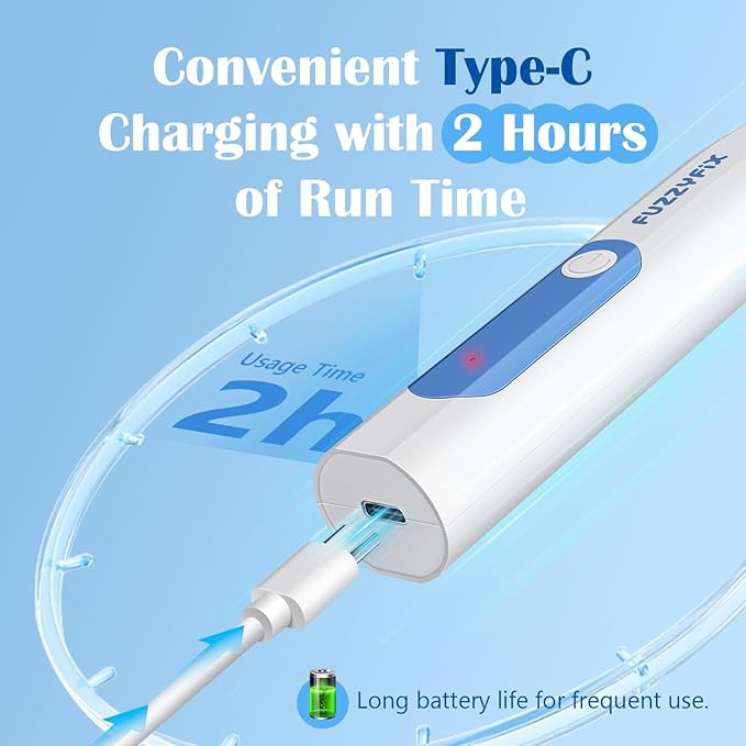 Dog Paw Trimmer with LED Light, Low Noise Paw Trimmer for Dogs, Type-C Rechargeable Pet Grooming Kit Dog Grooming Clippers for Paws, Eyes, Ears, Face, Rump, 18 mm Widen Blade