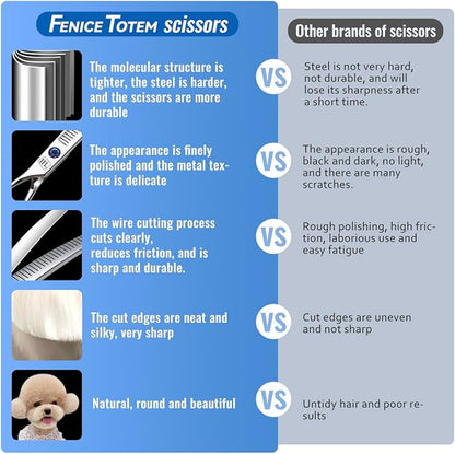 Dog Grooming Scissors: Left Handed 7 inch Pet Shears Made Of Japanese 440C Advanced Stainless Steel Professional Grooming Scissors for Dogs Cats and Other Pets