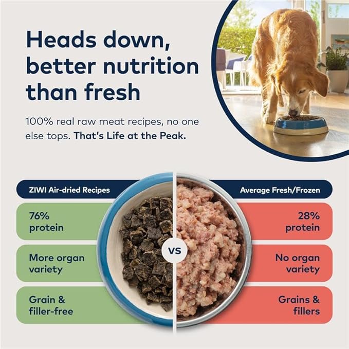 ZIWI Peak Air-Dried Dog Food  Lamb - All Natural, High Protein, Grain Free, Limited Ingredient w/Superfoods (3.5oz)