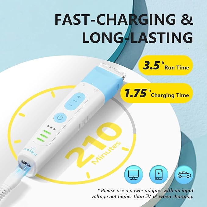 SUPRENT Dog Grooming Kit, 4 in 1 Quiet Pet Clippers for Grooming Supplies, Cordless Cat Paw Trimmer Dog Nail Grinder, Professional Long Hair Shaver Set for Cat Matted Hair and Small Dogs Blue