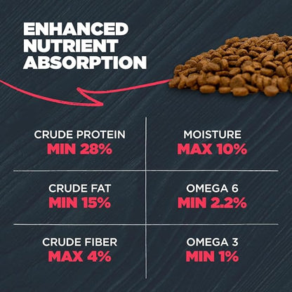 Blackwood Grain Free Dry Dog Food, Salmon & Field Pea Recipe, 10 Pound Bag for All Life Stages, Slow Cooked with Vitamins & Minerals for a Balanced Diet