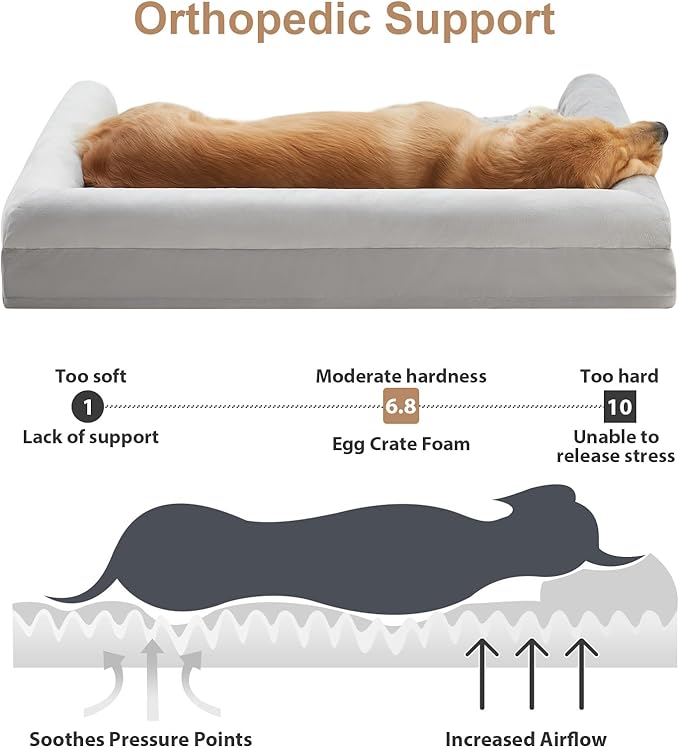 BFPETHOME Dog Beds for Large Dogs, Orthopedic Dog Bed for Medium Large Dogs,Big Waterproof Couch Dog Pet Bed with Removable Washable Cover