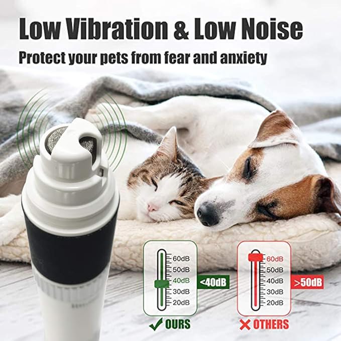 Pet Republique Dog Nail Grinder and Nail Clippers Series Size Option Dogs: Small, Medium, Large Dogs  Dog Claw Trimmer Kit (Clippers+Grinder, Large)