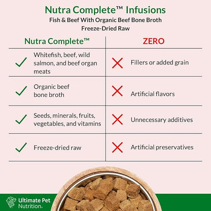 ULTIMATE PET NUTRITION Nutra Complete Bone Broth Infusions, 100% Freeze Dried Veterinarian Formulated Raw Dog Food with Antioxidants Prebiotics and Amino Acids, (3 Pound, Bone Broth Fish)