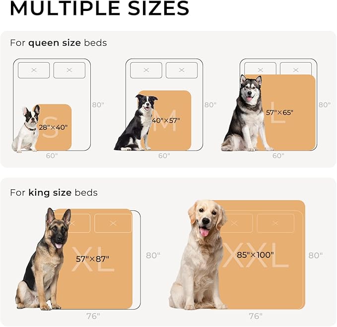 Waterproof Pet Blanket, Liquid Pee Proof Dog Blanket for Sofa Bed Couch, Reversible Sherpa Fleece Furniture Protector Cover for Small Medium Large Dogs Cats, Dark White King Size（100" x 85"）