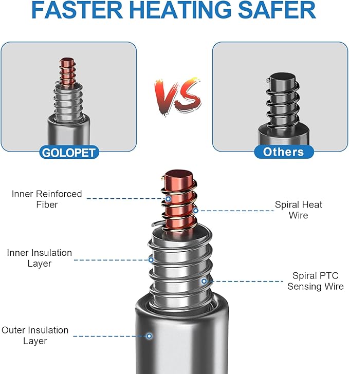 Cat Heating Pad 18x18 in Pet Heating Pad for Cats Waterproof Smart Thermostat Switch, Adjustable Heated Cat Bed, Adding Wire Rope Wires Cat Warming Pad-Blue