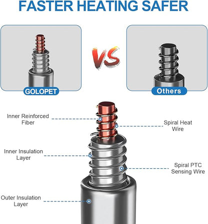 Cat Heating Pad 18x18 in Pet Heating Pad for Cats Waterproof Smart Thermostat Switch, Adjustable Heated Cat Bed, Adding Wire Rope Wires Cat Warming Pad-Blue