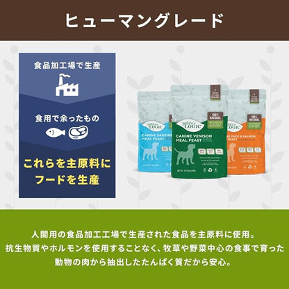 Nature's Logic Grain Free Beef Meal Feast, 4.4lbs