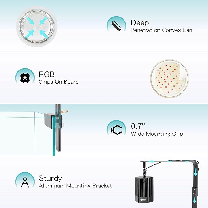 hygger 100W Aquarium Light Full Spectrum RGB COB LED Clip On Fish Tank Grow Light with Mounting Bracket Compatible with Timer Smart Plug for Low-to-High Light Demanding Aquatic Plants