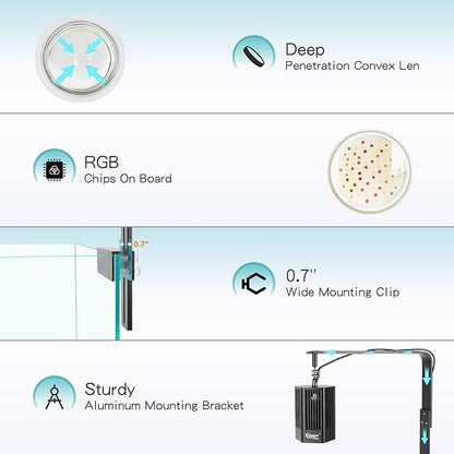 hygger 100W Aquarium Light Full Spectrum RGB COB LED Clip On Fish Tank Grow Light with Mounting Bracket Compatible with Timer Smart Plug for Low-to-High Light Demanding Aquatic Plants