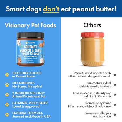 Visionary Pet Foods Chicken Meat Spread - Healthy Dog Treat - Alternative to Dog Peanut Butter, Xylitol Free, No Sugar and Filler Free - Use on Dog Lick Mat, Food Mixer, Pill Pockets - 10oz