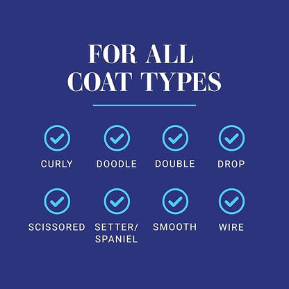 Chris Christensen Smartwash50 Hypoallergenic Ultra Concentrated Dog Shampoo, Makes Up to 50 Bottles, Groom Like a Professional, Delightfully Fragranced, Suitable for All Coats, Made in USA, 16 Oz