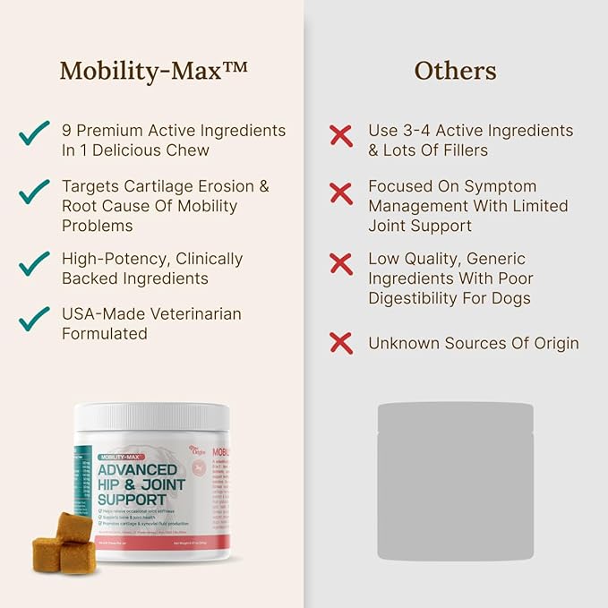 Paw Origins Mobility Max Joint Supplement for Dogs – 9-in-1 Blend with Glucosamine, Chondroitin, MSM & Vitamin C – Natural Bacon Flavor – Premium USA-Made Daily Formula for Active & Senior Pets