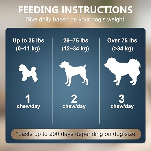 Glucosamine for Dogs - 150 Soft Chews, Hip & Joint Supplement with MSM, Chondroitin, Turmeric  Joint Support for Dogs Chicken Flavor  Vet Formulated  2-Month Supply