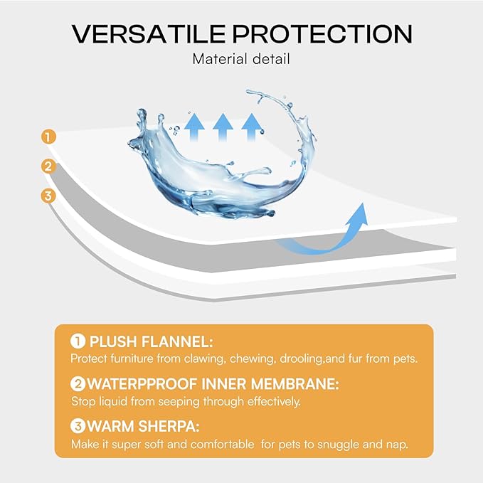 Luciphia Waterproof Bed Blanket Washable,Soft Sherpa Fleece Puppy Reversible Throw Blankets for Small Medium Dog Cat,Furniture Cover Protector Couch Bed from Liquid Pee and Pet Fur, Grey,57" x 40"