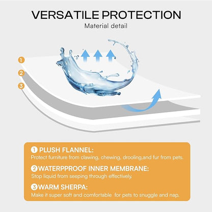 Luciphia Waterproof Bed Blanket Washable,Soft Sherpa Fleece Puppy Reversible Throw Blankets for Small Medium Dog Cat,Furniture Cover Protector Couch Bed from Liquid Pee and Pet Fur, Grey,57" x 40"