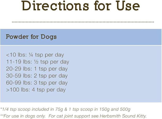 Herbsmith Sound Dog Viscosity  Advanced Joint Support for Dogs  Veterinarian Recommended Glucosamine for Dogs, Hyaluronic Acid, Chondroitin, MSM  150g Powder