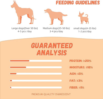 Dog Treats Pumpkin Biscuits Chicken Wrapped, Low Fat Healthy Chewy Training Treats for Small Medium Large Dogs