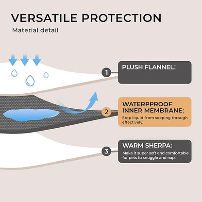 Luciphia Waterproof Pet Blankets for Couch Sofa Bed Cover Liquid Pee Proof Washable Soft Fluffy Large Dog Blanket Reversible Furniture Protection Paw Grey Smallï¼40" x 28"ï¼