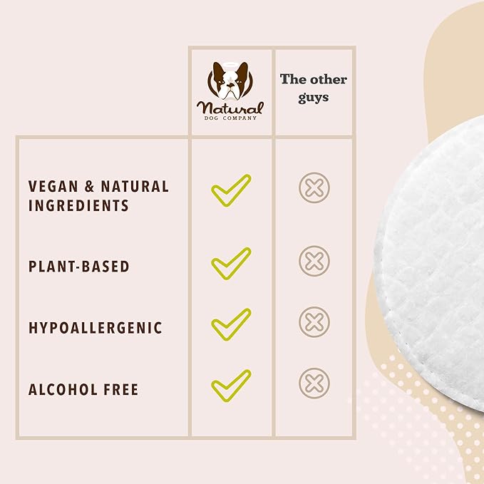 Natural Dog Company Wrinkle Wipes for Dogs, 100 Count, Hypoallergenic Dog Wipes, Wrinkle Wipes French Bulldog, Cleaning & Deodorizing, Dog Wipes for Grooming Faces, Paws & Butts