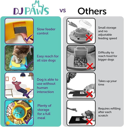 3 in 1 - Dog Scratch Toy for Nails, Adjustable Slow Feeder and IQ stimulating Toy.