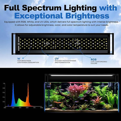FZONE LED Aquarium Light with APP Control, Full Spectrum for 18-24‘’ Planted Aquariums, Timer Sunrise/Sunset,24W (Light 45)