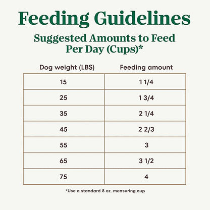 Nutro Ultra Senior Dry Dog Food with a Trio of Proteins from Chicken, Lamb and Salmon, 30 lb. Bag