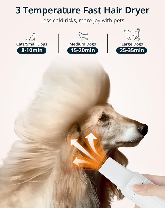 Dog Grooming Vacuum & Blow Dryer, 2.5L Dog Vacuum for Shedding Grooming with 3 Temperature Settings, 10-in-1 Pet Vacuum Grooming Kit for Dogs & Cats