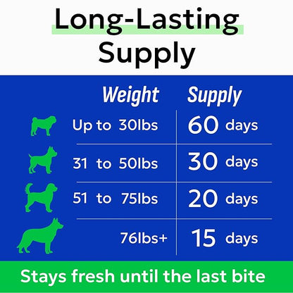 BARK&SPARK Dog Vitamins & Supplements - Multivitamin Chewable Treats for Dogs - Glucosamine Chondroitin for Joint Support + Omega for Skin & Coat + Probiotics - Multi Vitamin for Pets Health - 60Ct