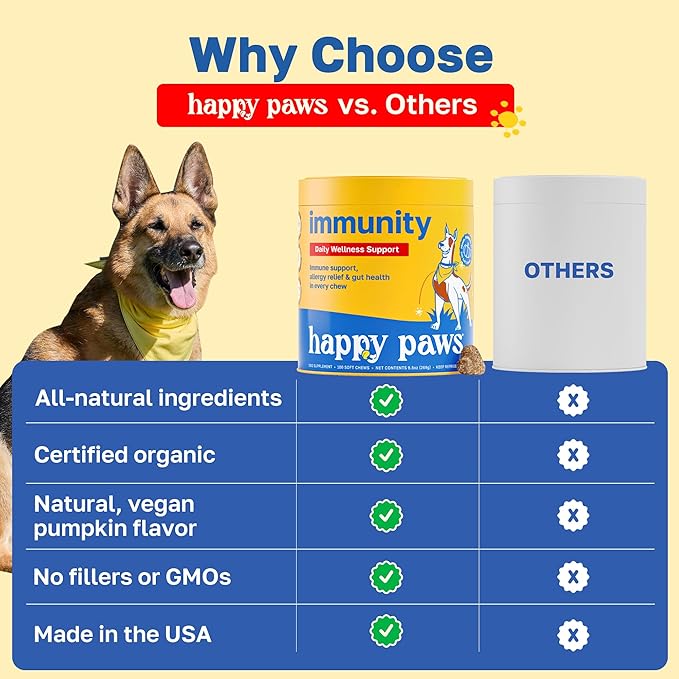 Happy Paws Turmeric Supplement for Dogs, Daily Wellness & Immunity Support for All Breeds & Ages, Made with Turmeric, Colostrum & Turkey Tail Mushrooms, Pumpkin Flavor, Non GMO, 100 Soft Chews