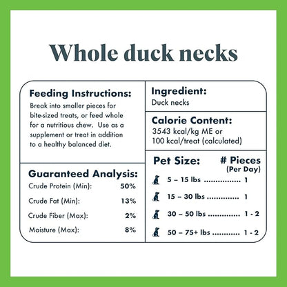 King Lou Pets - Whole Duck Necks for Dogs and Cats - Single Ingredient Dog Treat - Dehydrated Cat Treats - USA-Made Dog and Cat Treats - Supports Hip and Joint Health - 5 Count