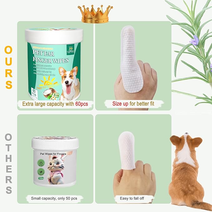 Pet Finger Wipes for Ear and Teeth - 120 Count Cleaner Finger Wipes For Dog and Cat, Dental Ear Care Wipes, Hypoallergenic Dog Wipes to Remove Plaque Tartar, Relieve Ear Itching and Inflammation