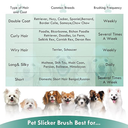 Large Green Dog Brush for Medium to Long Haired Pets - Slicker Brush Removes Loose Hair, Tangles and Knots, Best Grooming Tool for Small Animals, Free Pet Comb Included