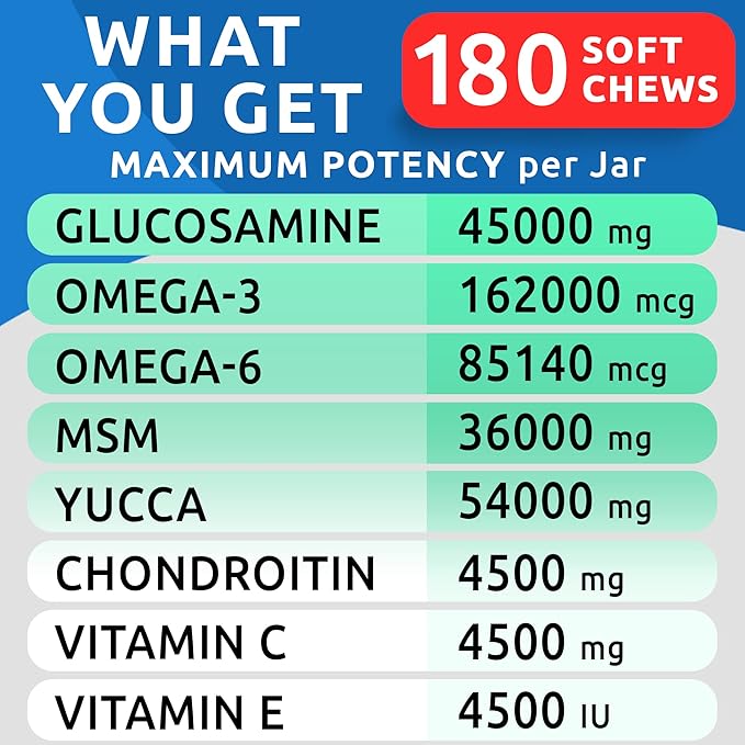 BARK&SPARK Glucosamine Chondroitin Dog Hip & Joint Supplement - Joint Pain Relief - Hip & Joint Chews - Joint Support Large Small Breed - Senior Doggie Vitamin Pill Joint Health (180 Treats - Bacon)